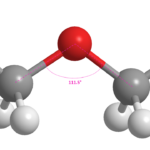 Dimethyl Ether (DME) Market