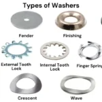 The Purpose of Washers and Their Key Role in Fastening Applications