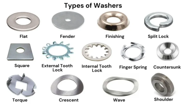 The Purpose of Washers and Their Key Role in Fastening Applications