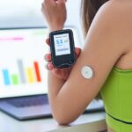 Wearable Technology Market