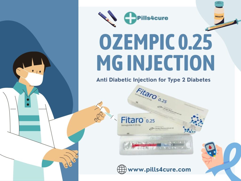 Ozempic 0.25mg injection for type 2 diabetes treatment with Pills4Cure branding and medical illustration.Ozempic 0.25mg injection for type 2 diabetes treatment with Pills4Cure branding and medical illustration.