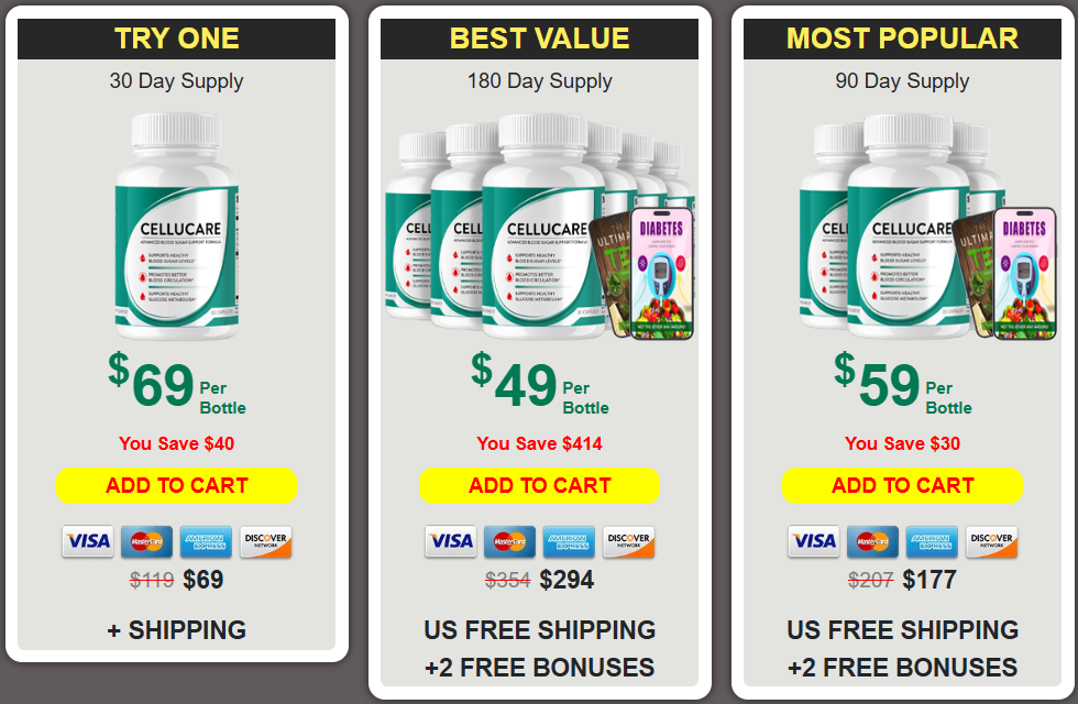 Cellucare-price-list