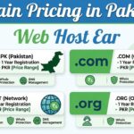 domain pricing in Pakistan