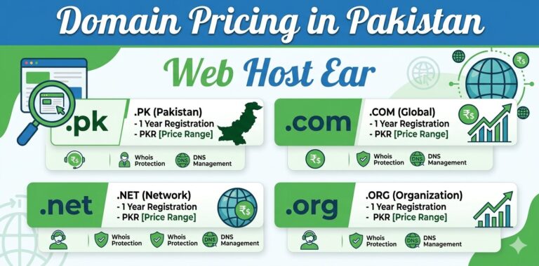 domain pricing in Pakistan