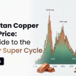 Hindustan-Copper-Share-Price
