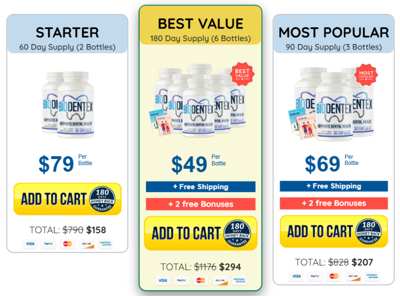 biodentex-price-listing