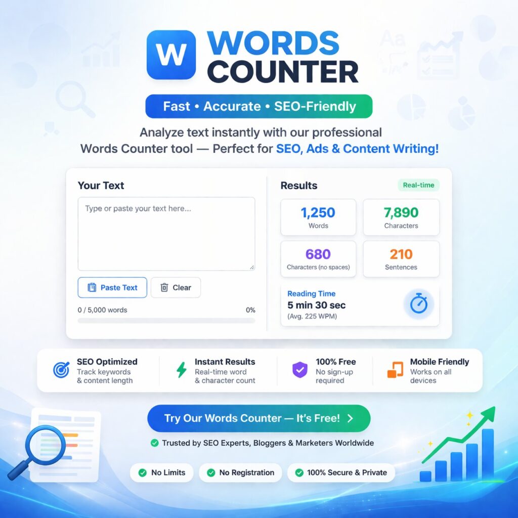 free word count