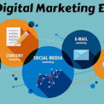 Digital Marketing Agency
