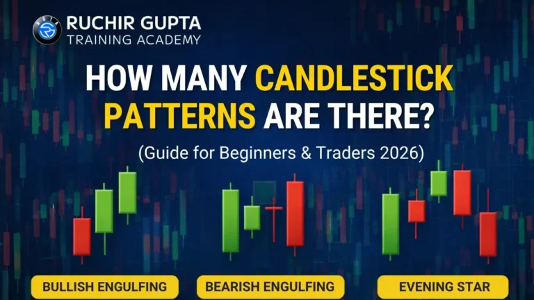 How-Many-Candlestick-Patterns-Are-There