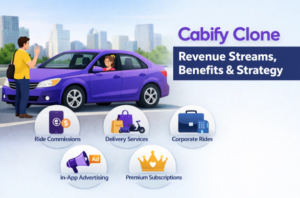 cabify clone