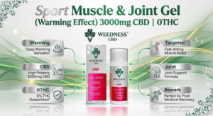 Sport Muscle & Joint Gel
