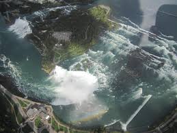 Niagara's fury