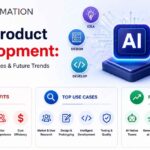 AI in product development​
