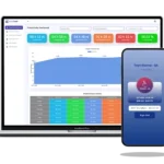 productivity monitoring software