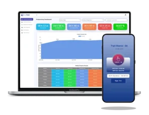 productivity monitoring software