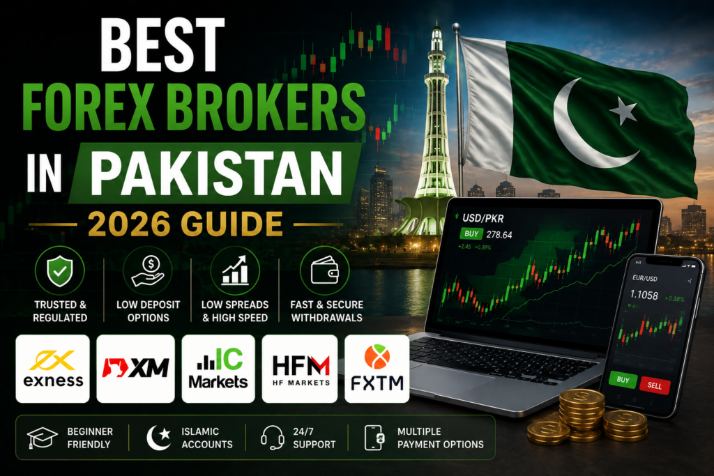 Forex Broker Pakistan Low Minimum Deposit