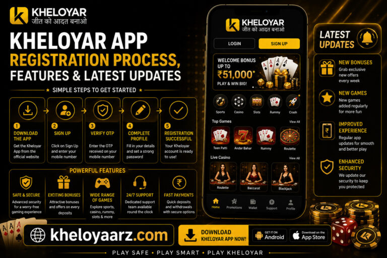 Kheloyar App Registration Process, Features & Latest Updates