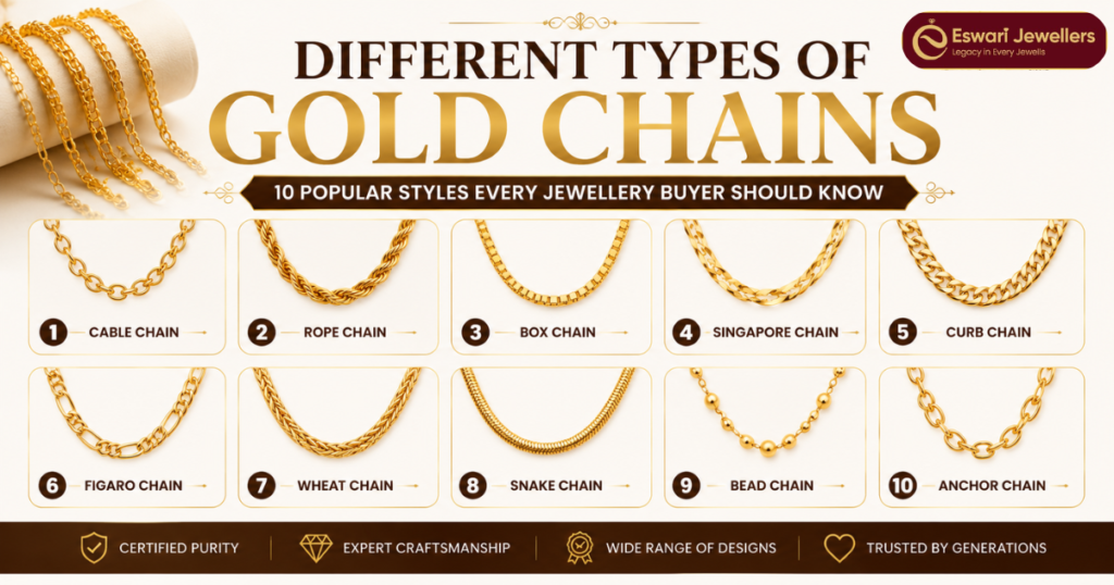 different-types-of-gold-chains