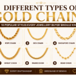 different-types-of-gold-chains