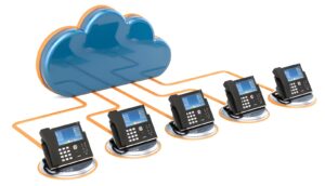 voice over ip landline