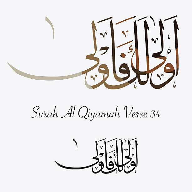 Islamic Calligraphy Wall Art: