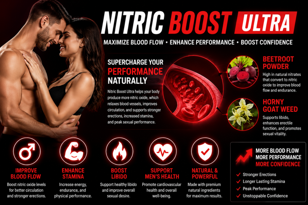 Nitric Boost
