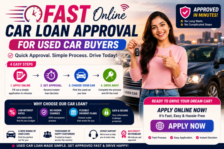Fast Online Car Loan Approval for Used Car Buyers