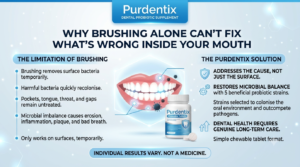 PurDentix™