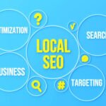 A bright blue diagram centered on LOCAL SEO connected to business, optimization, search, and targeting icons as delivered by a local SEO agency London.
