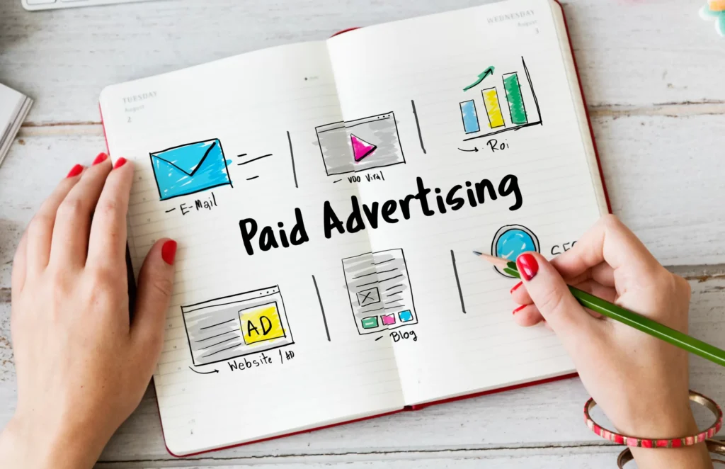 PPC Lead Generation Services