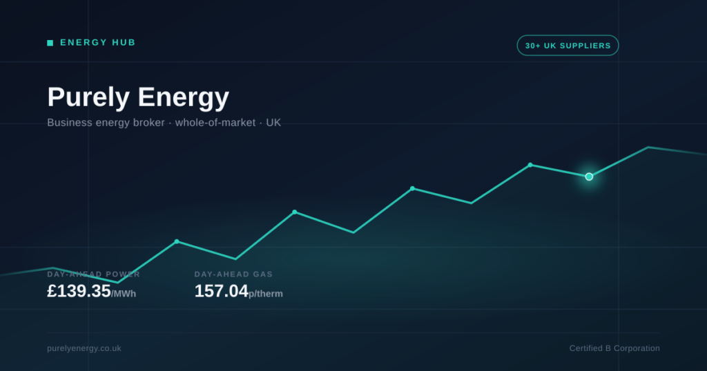 Business energy broker