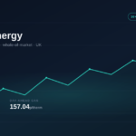Business energy broker