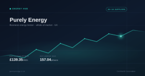 Business energy broker