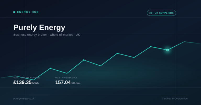Business energy broker