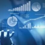 Data Analysis and Report