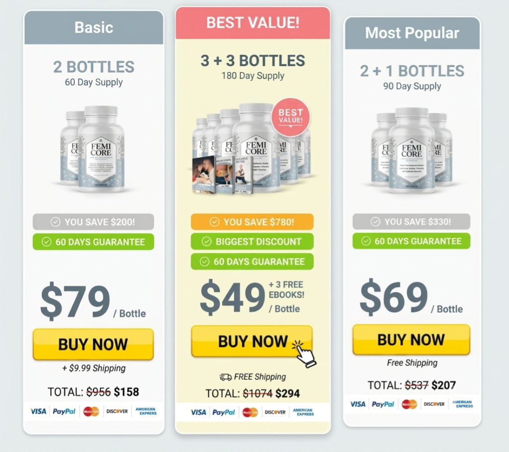 FemiCore Price