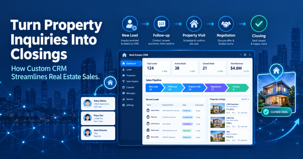 Real Estate CRM Sales Dashboard