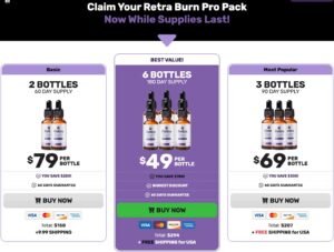 RetraBurn