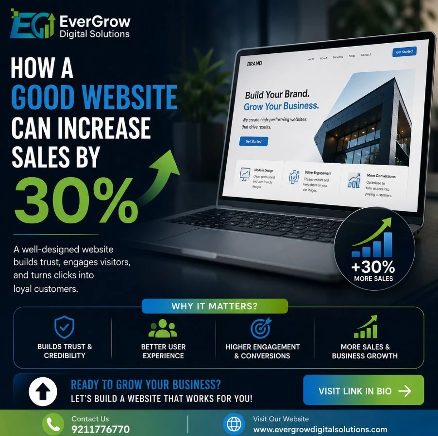 Custom Ecommerce Development Services