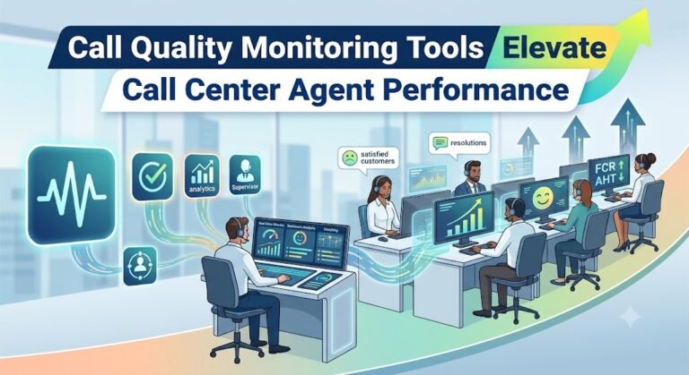 Call Center Quality Monitoring Software