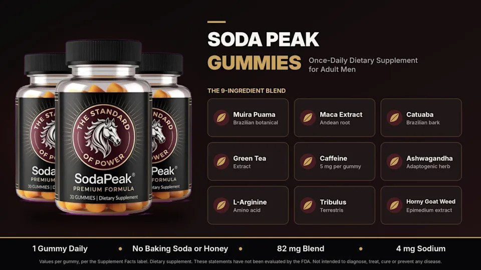 SodaPeak Gummies